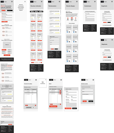 Car rental - Academic project design (reinterpretation)