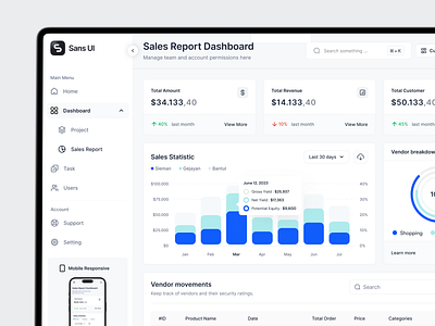 Sales Report Dashboard - Sans UI app bar chart dashboard graph landing page pie radial report saas sales sans software ui website