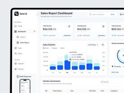 Sales Report Dashboard - Sans UI app bar chart dashboard graph landing page pie radial report saas sales sans software ui website