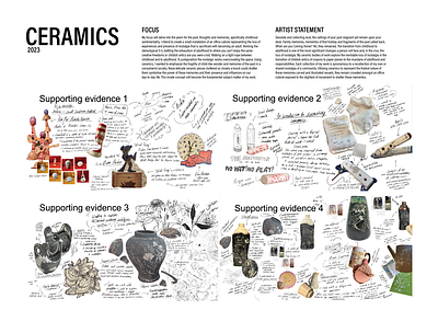 Portfolio page 5, analysis illustration painting school based sketch