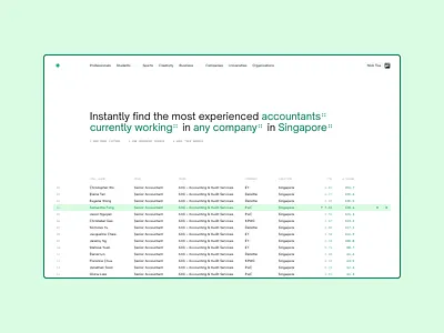 Talentli UI exploration. Main Page figma interface design talentli ui ux web