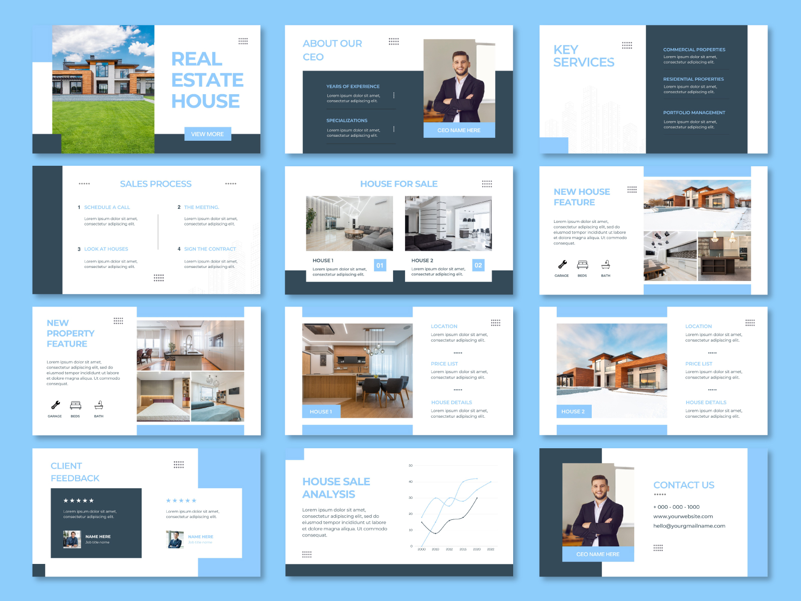 Property Presentation Designs, Themes, Templates And Downloadable ...