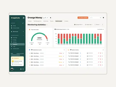 Kapptivate - Product dashboard data monitoring product ui ux