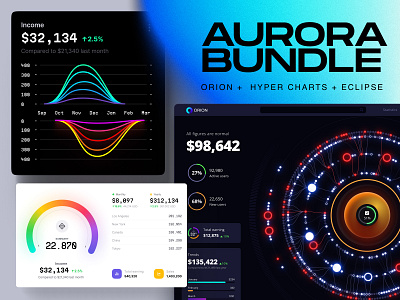 Aurora Bundle aurora bundle business chart code comp dashboard data dataviz design desktop hyper it orion statistic tech template ui widget widgets