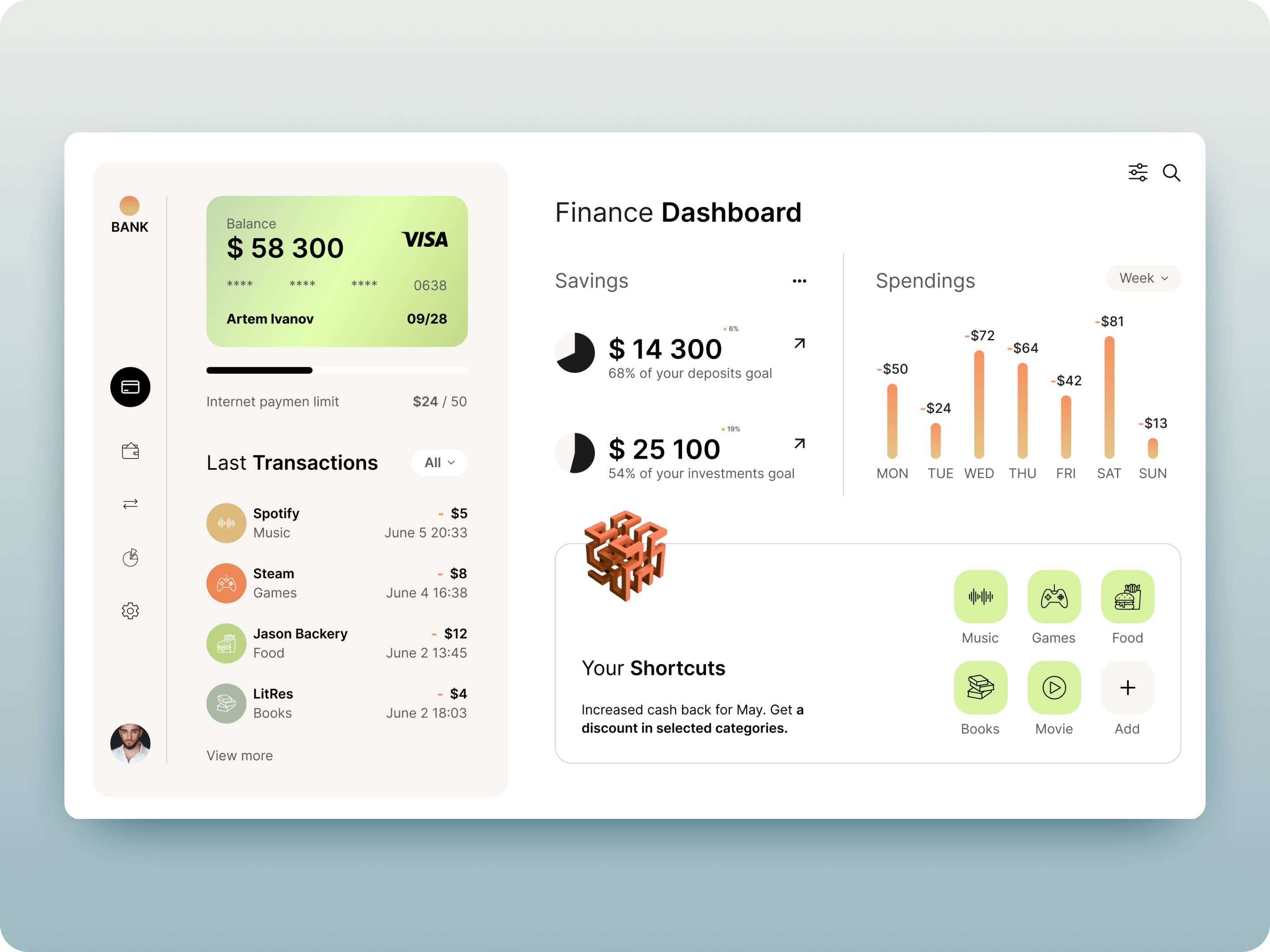 Finance Dashboard dashboard financial dashboard ui uidesign uiux ux uxdesign webdesign website вебдизайн дашборд дизайн дашборд дизайн дашборда дизайн финансы финансы яркий дашборд