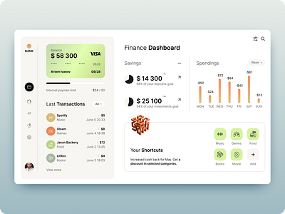 Finance Dashboard dashboard financial dashboard ui uidesign uiux ux uxdesign webdesign website вебдизайн дашборд дизайн дашборд дизайн дашборда дизайн финансы финансы яркий дашборд