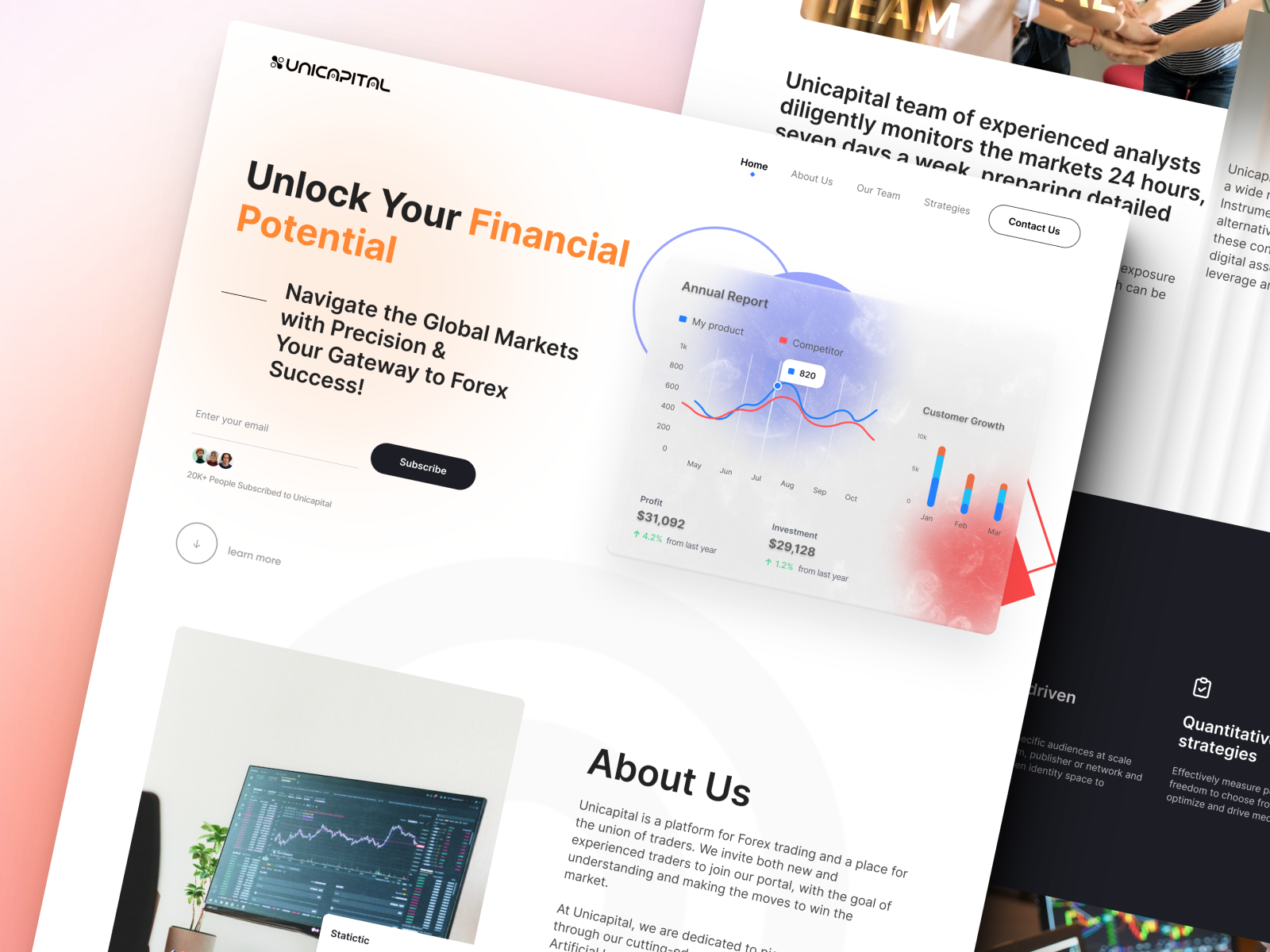 Forex Trading | Website by Muhammad Hamza Jamil on Dribbble