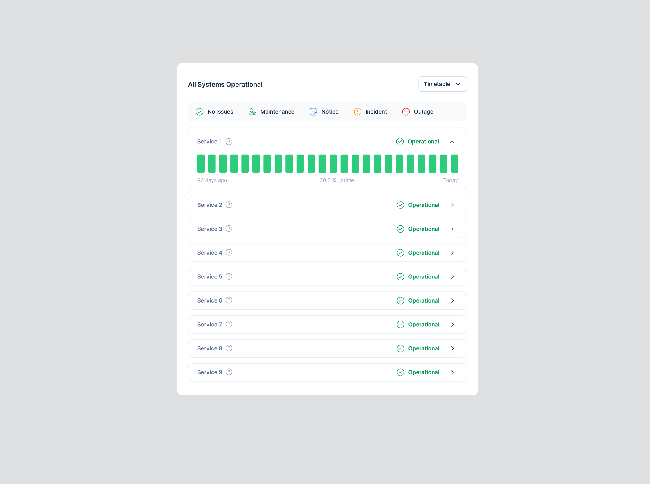 All Systems all arrow arrows done error good graphic design health hover icons legend mapping notification progress progress bar select statuses system today ui