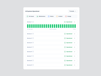 All Systems all arrow arrows done error good graphic design health hover icons legend mapping notification progress progress bar select statuses system today ui