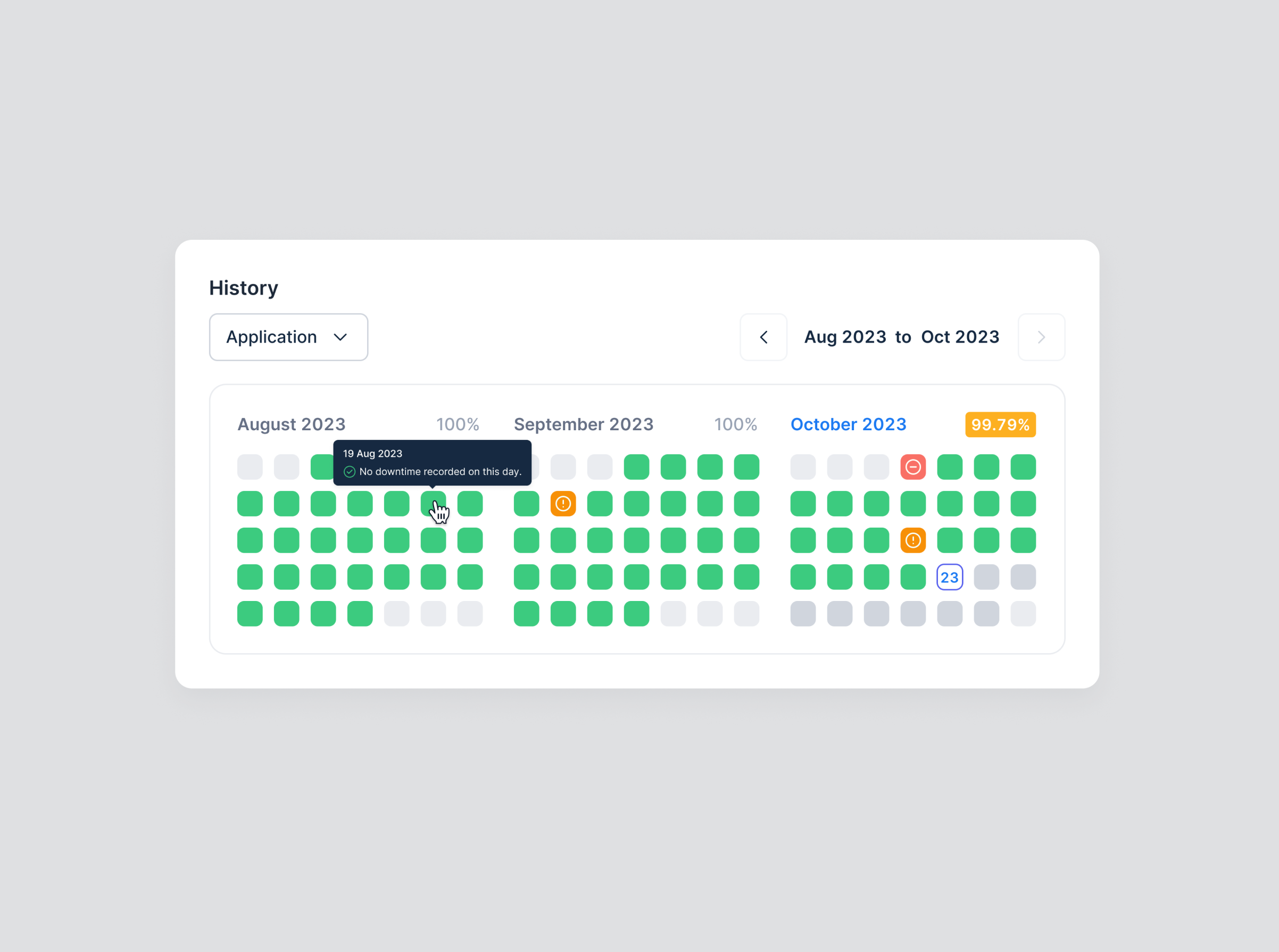 History of System 100 app apps back branding calendar dropdown histoyr hover low medium range reaction select story time times timing tip tips