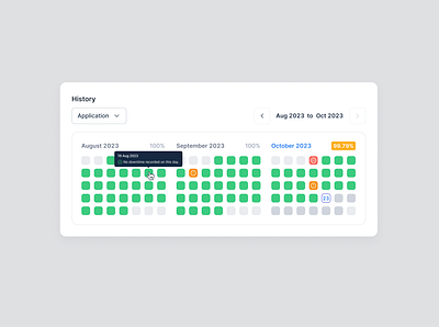 History of System 100 app apps back branding calendar dropdown histoyr hover low medium range reaction select story time times timing tip tips