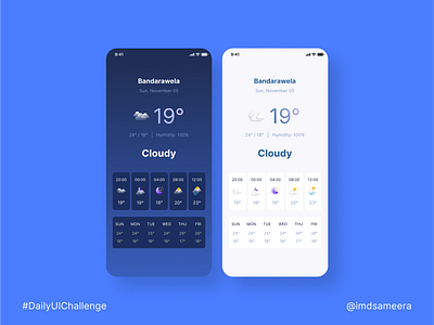 Weather forecast screen of a city app design daily ui daily ui challenge design mobile app design ui ui design uiux ux ux design uxui weather app ui