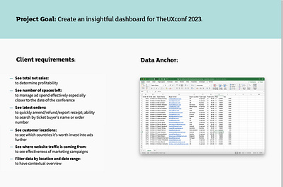 TheUXconf2023 Dashboard