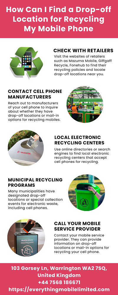 How Can I Find a Drop-off Location for Recycling My Mobile Phone mobile phone recycling phone recycling companies recycling of mobile phones