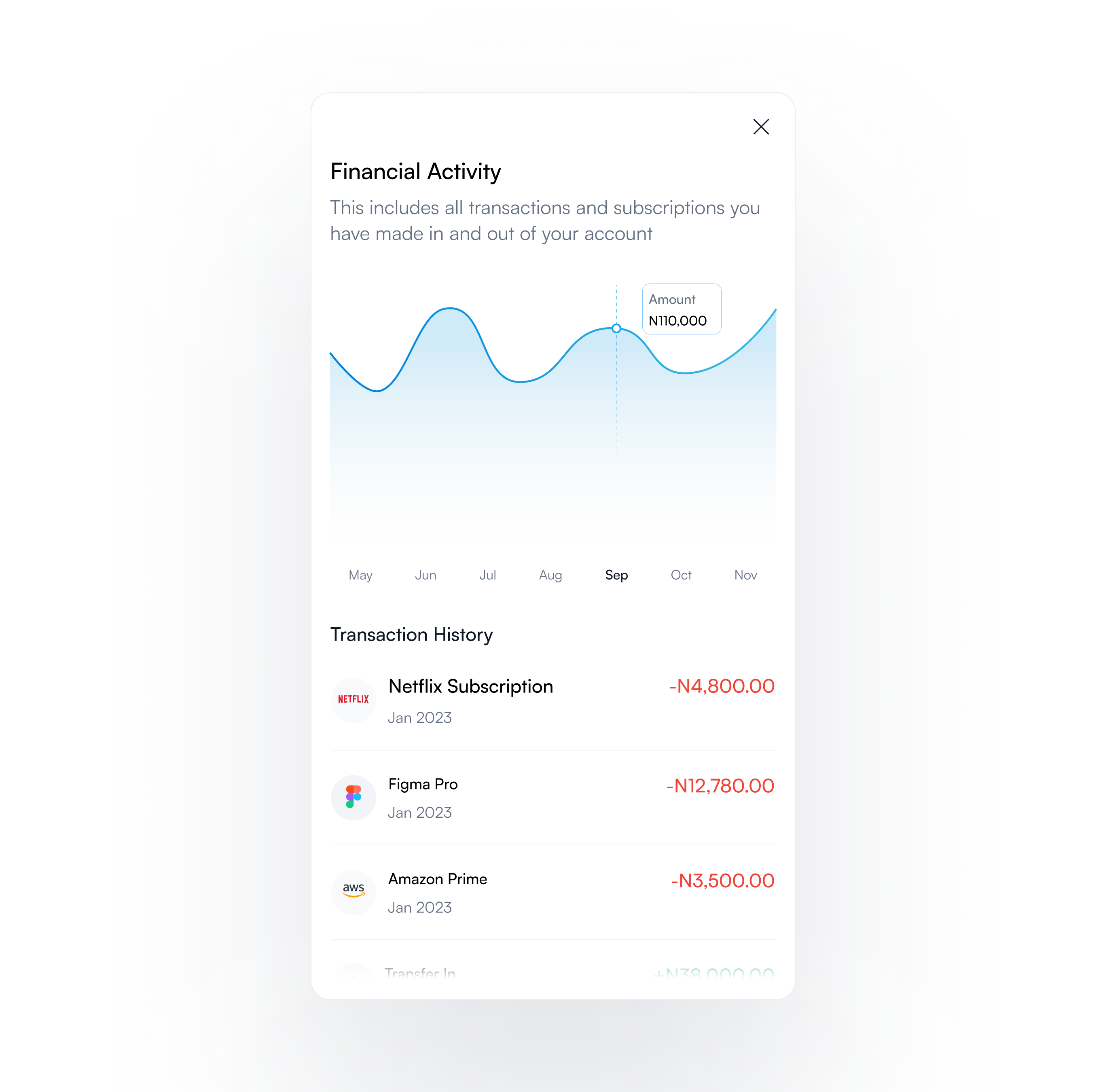 Transaction History Modal design modal uiux