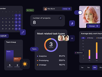 UI design for Tactic management platform ai app b2b bot composition crm dark theme dashboard explode management platform product product design project management saas tactic ui ui elements ux uxui