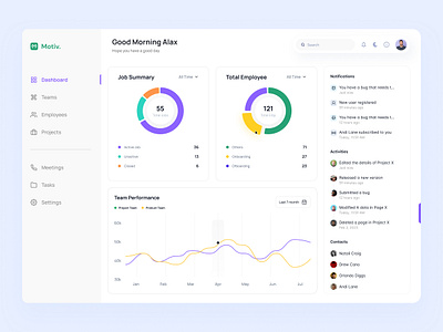 Project management Dashboard UI Design clean dashboard design productivity project manager saas task list task management software task tracker team management to do tracking ux