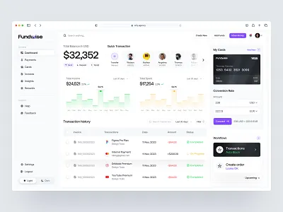Foundwise - Banking Dashboard Design banking dashboard dashboard design dashboard ui dashboard uikit design digital banking dashboard online banking saas ui ui design uikit web design web ui website design wily