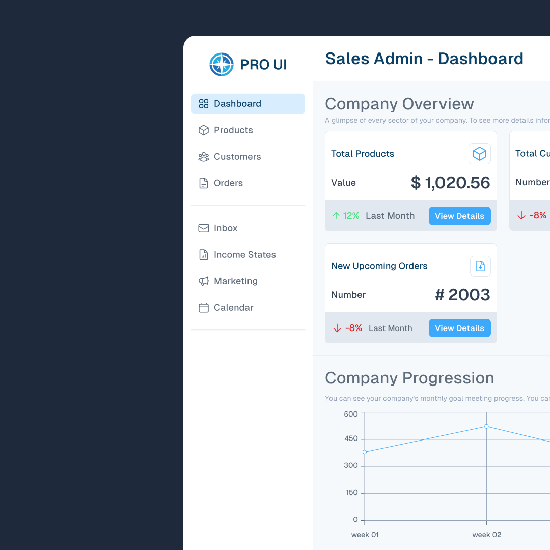 Sales Admin Dashboard - Fardin Pronoy darkmode dashboard design lightmode sales admin ui ux website