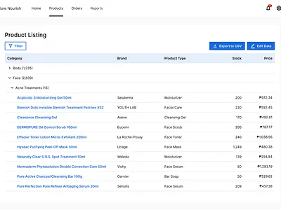 Product Listing Table design table ux web design