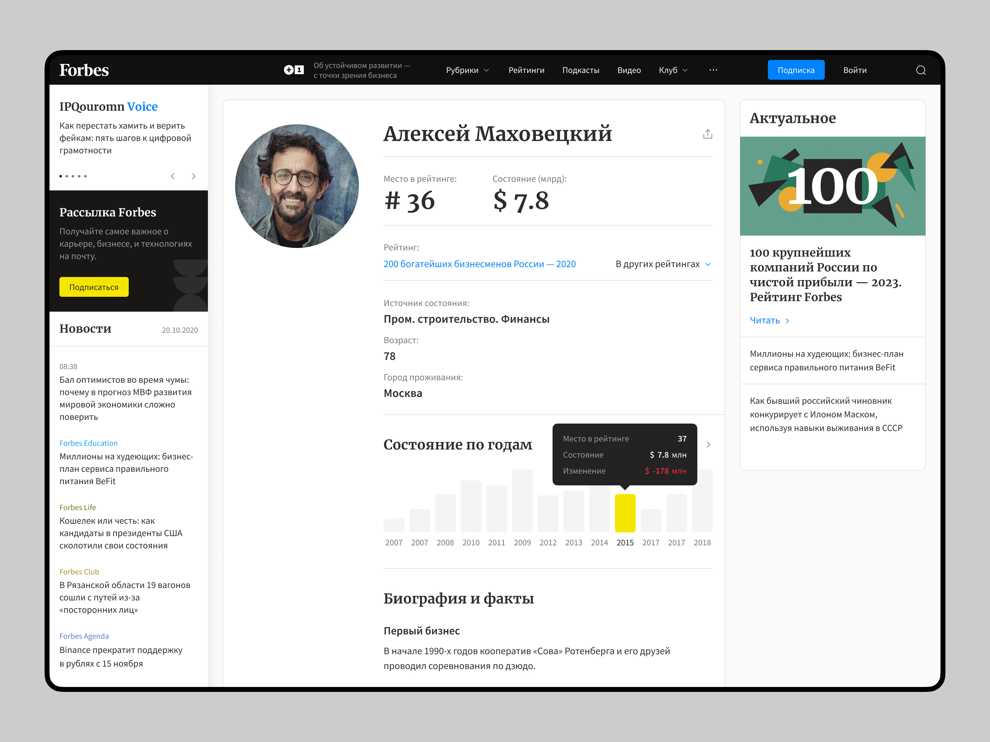Forbes Russia – UI/UX forbes profile rating ui ux