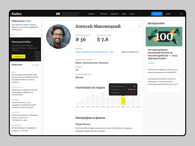 Forbes Russia – UI/UX forbes profile rating ui ux