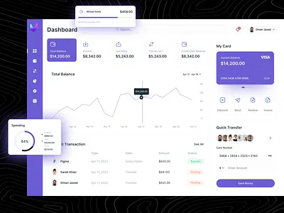 Finacuity clean creative creative dashboard dashboard design finance fintech fintech dashboard oman javed payment card ui ui design ux ux design web app