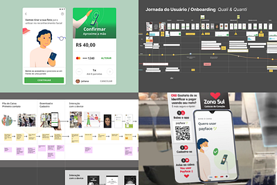 Head of UX for Payface: Payiments with Facial Recognition animation illustration journey lottie map mockup payments ux