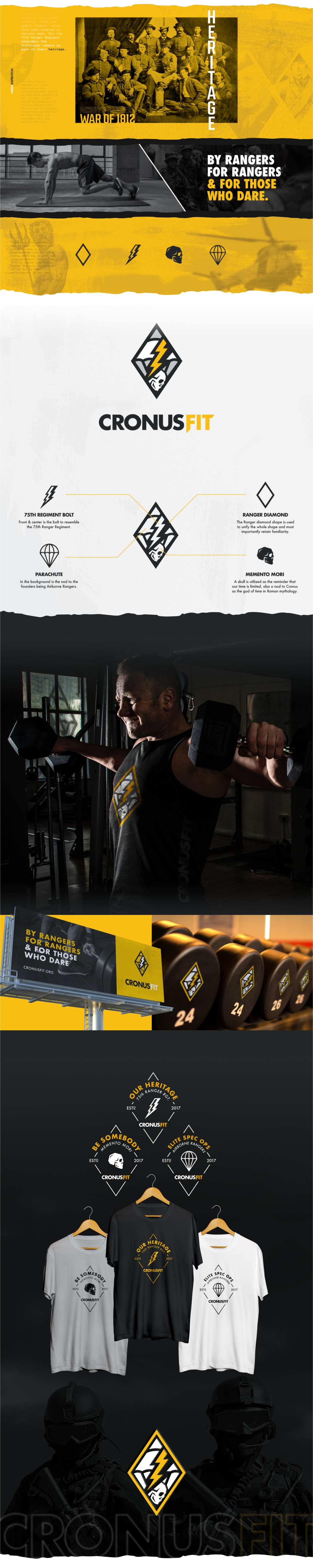 Example of Cronus Fit | Brand Identity