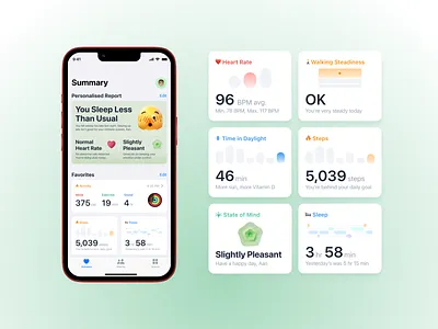 Card Concept Apple Health aan hamdani app design app ui card ui health app ios screen design ui design uiux