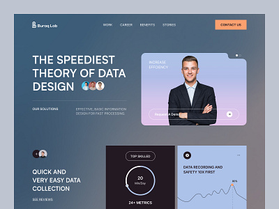 Buraq lab website design interface product service startup ui ui ux ux web website