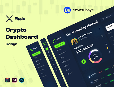 Crypto Dashboard Design. 3d altcoins animation bitcoin blockchain branding cryptocurrency dashboard dashboard design ethereum graphic design logo market analysis motion graphics price trends trading signals ui ui design uiux