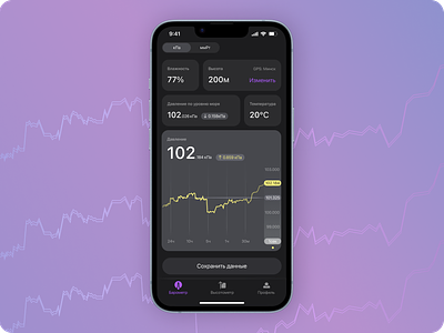 Barometer | Tracking mobile app analysis barometer cards data graphs hightmeter ios mobile tracking