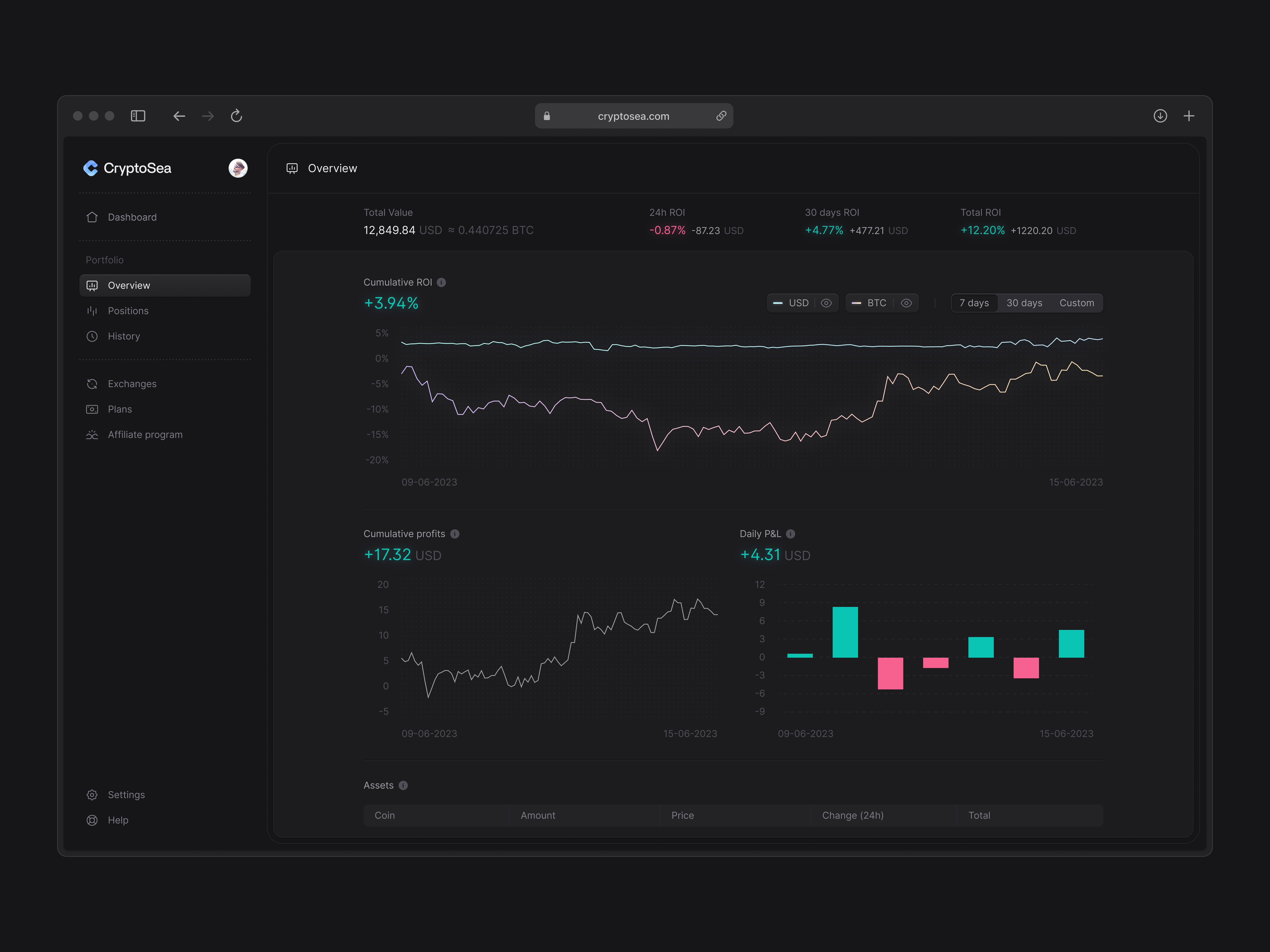 Something new for cryptosea.com analytics bitcoin crypto crypto dashboard dark dashboard dark theme dark ui dashboard saas ui