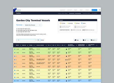 Dynamic Vessel Schedule design port ui ux vessle website