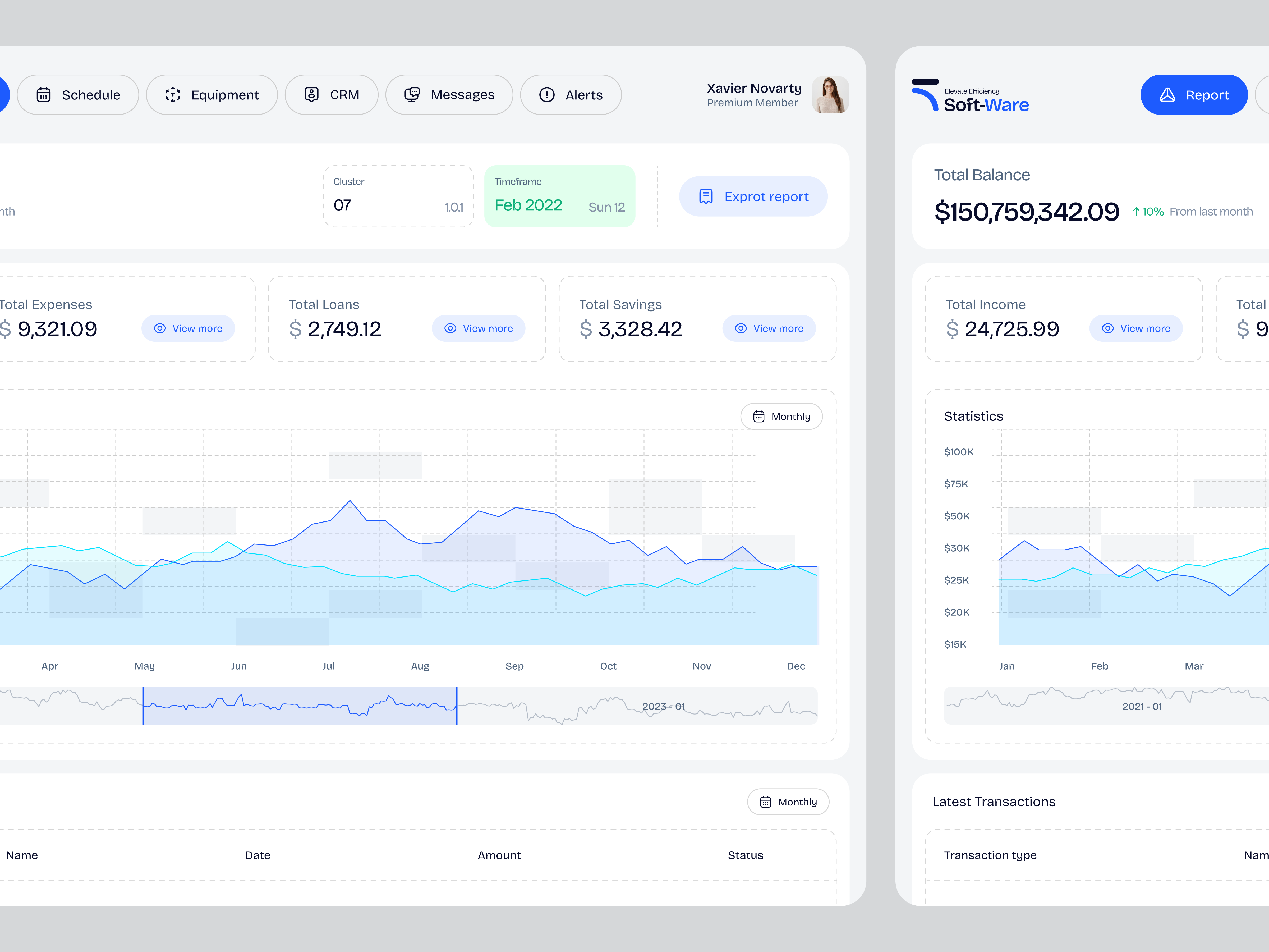 Soft-Ware Saas analytics b2b b2c crm dashboard enterprise graph lead generation product saas dashboard software web app