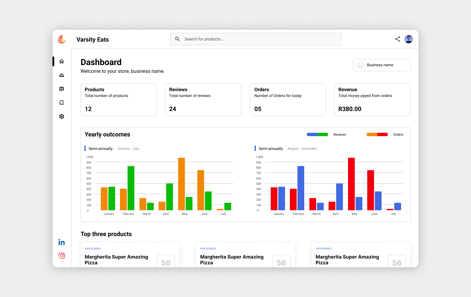 Business dashboard | Varsity Eats business dashboard design food ui website