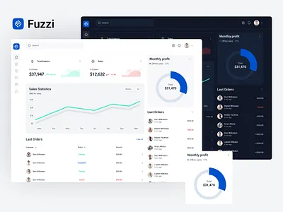 Finance Dashboard dashboard finance finance dashboard financial financial app fintech fintech app fintech dashboard fintech saas money saas ui ux design visual web application