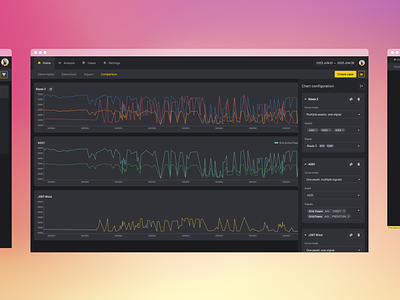 Jungle.ai: Product Design branding data design data visualization product product design ui user experience user interface ux