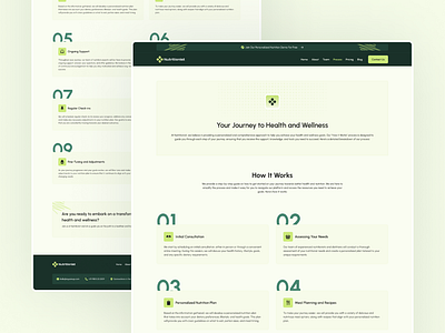 Process Page of Nutritionist Healthy Diet Planning - Light UI business clean company design diet green health information light minimal new nutrition page process saas template timeline ui web website