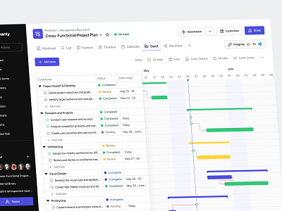 Taskmanly - Project Management Dashboard (Gantt Chart) board gantt kanban list management prioritization priority task productivity progress tracking project management reminder saas task task management task tracking time management timeline todos workflow workload