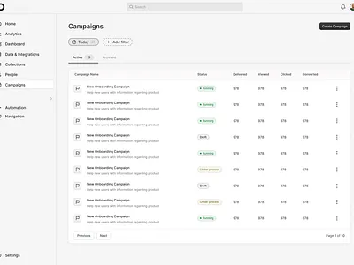 Table design tables web design