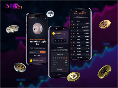 😍 Digital Fortress - CryptoOne blockchain brand brand identity branding digitalfortress lottery mobileapplication project detail project overview ui ui kit ux webapplication