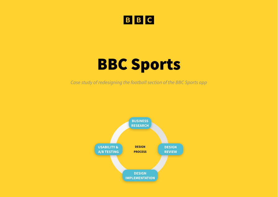 Usability & A/B Testing BBC Sports by Daniel Ogunsanya on Dribbble