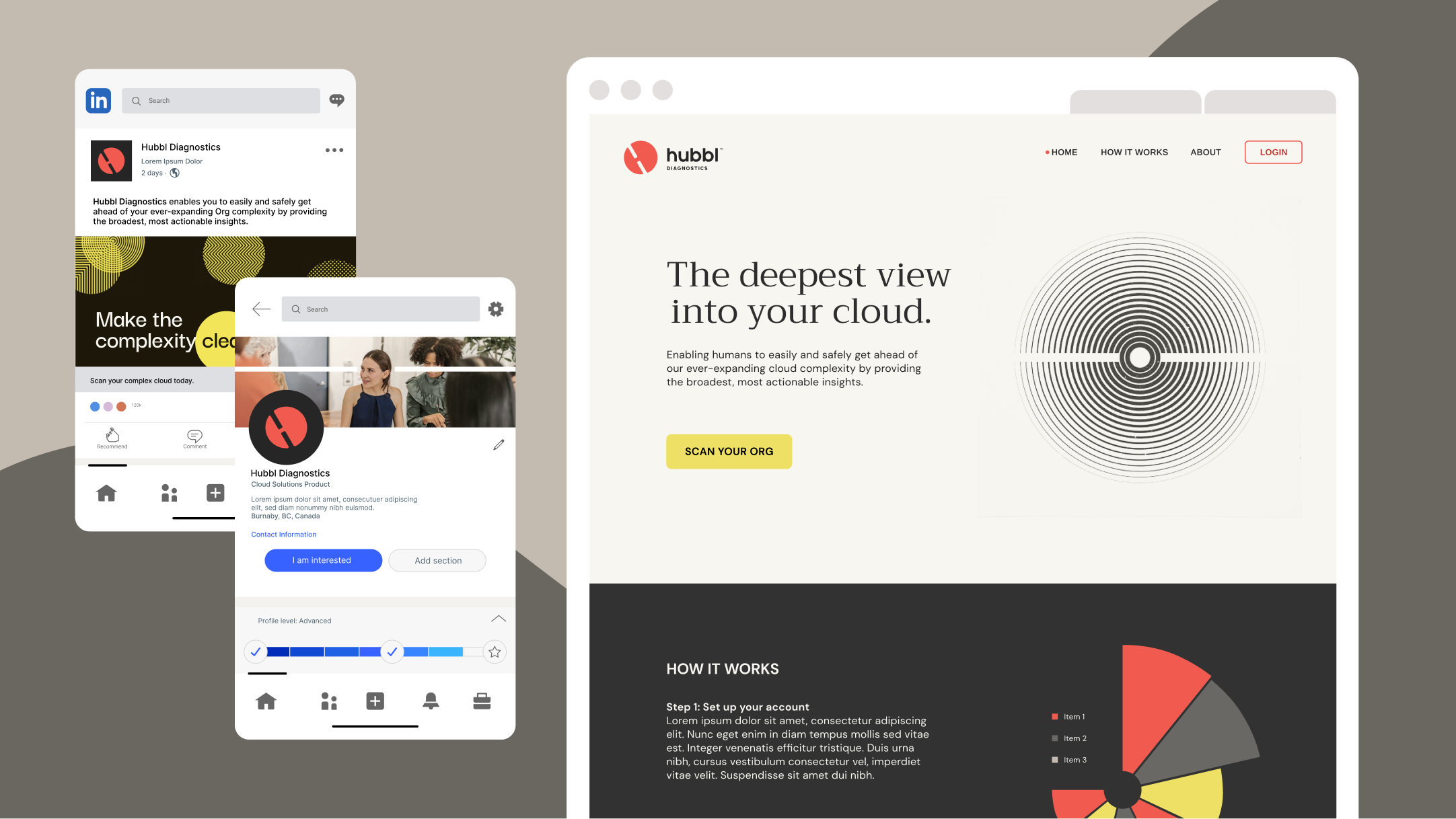 Example of Website Design & Build