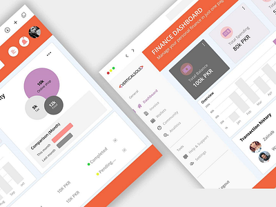 Finance Management Dashboard Design animation figma modern creative design uiux design user research