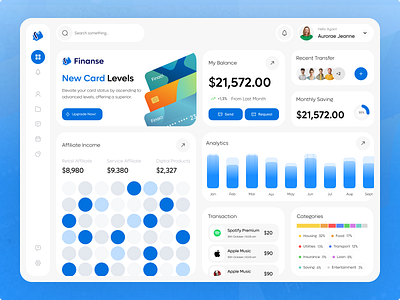 Finance Dashboard dashboard finance product design web website