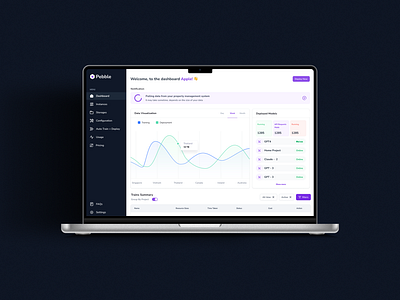 Data Visualization UI UX Dashboard app design b2b dashboard branding dashboard data visualization design interaction design product design prototype rafatulux ui ui ux user flow user interface user journey map uxfig web app wireframe