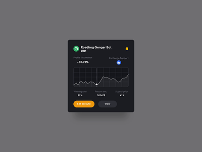 Trading Chart UI Interaction animation chart design interaction motion graphics trade trading trading bot ui web app