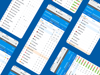 Tuttur.com - Statistics betting design football gambling mobile sports statistics tuttur tuttur.com ui ux